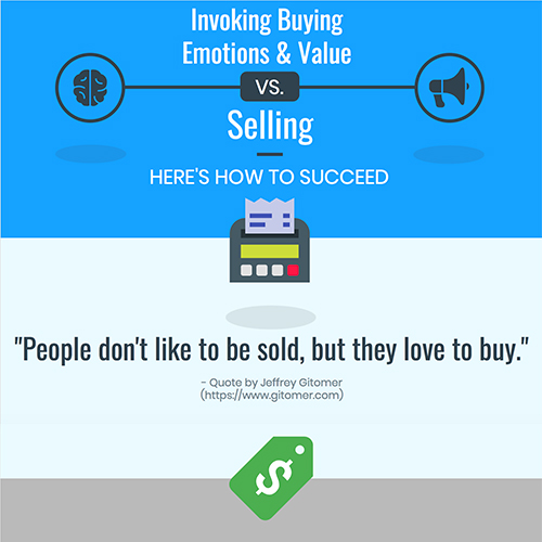 Invoking Buying Emotions & Value vs. Selling