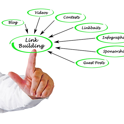 Improve SEO With Proper Link Building