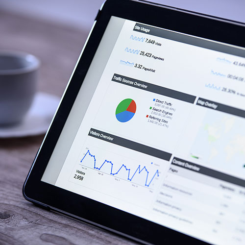 Google Analytics