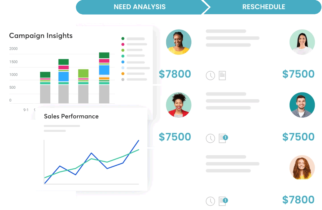 Analytics Grow with better conversion